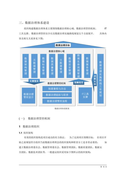 數(shù)據(jù)治理與處理服務(wù) 構(gòu)建企業(yè)智能化未來的核心解決方案